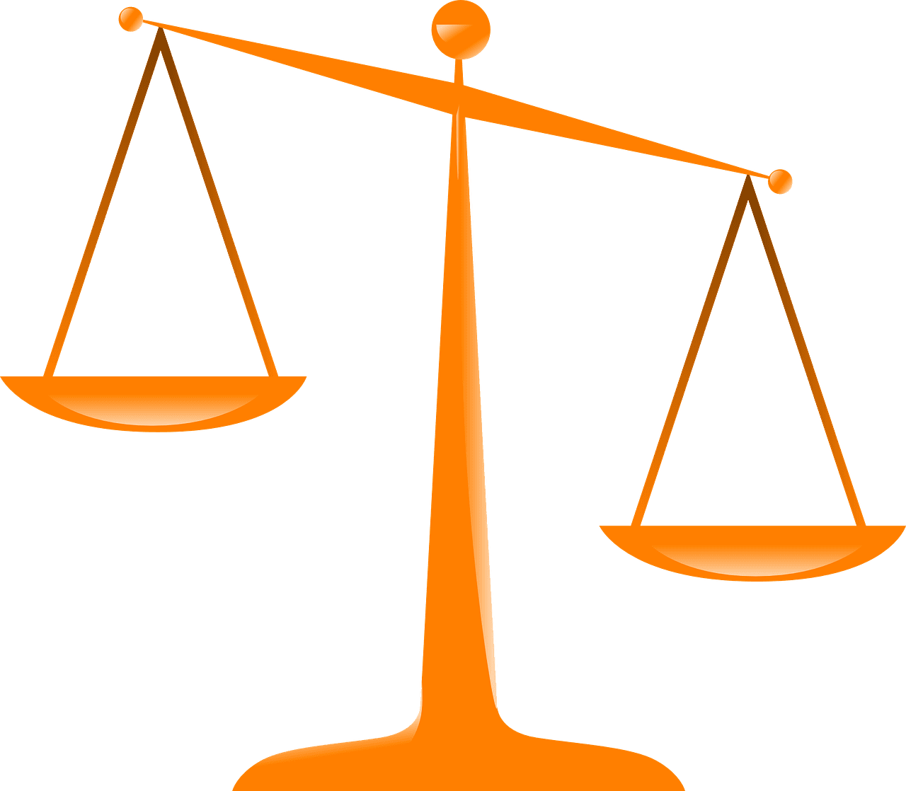 Capital Incentives profile