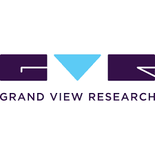 Grand View Research profile